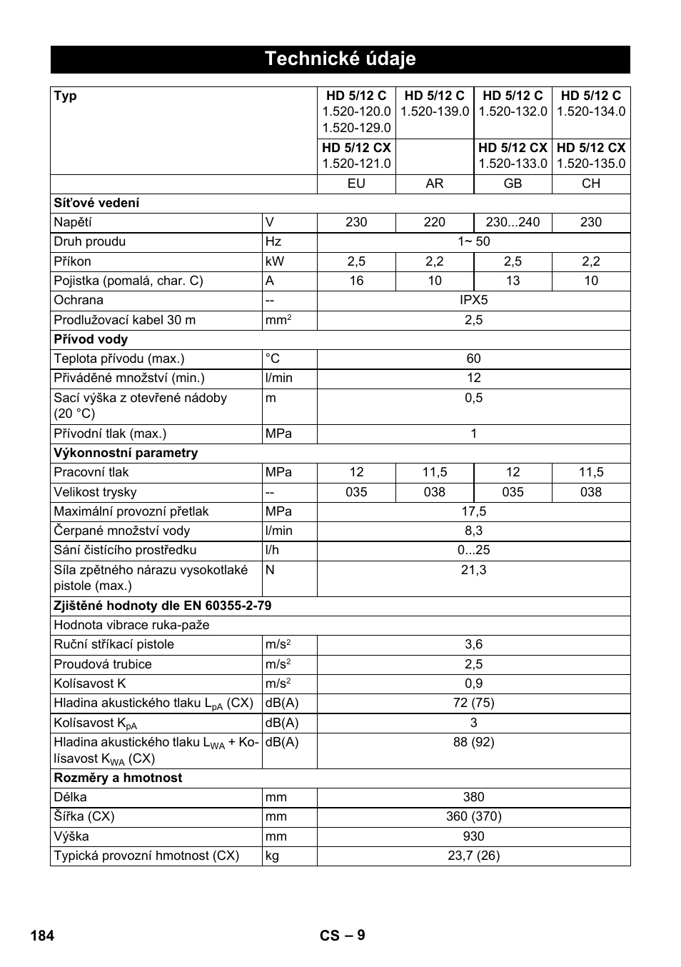 Technické údaje | Karcher HD 5-12 C User Manual | Page 184 / 340