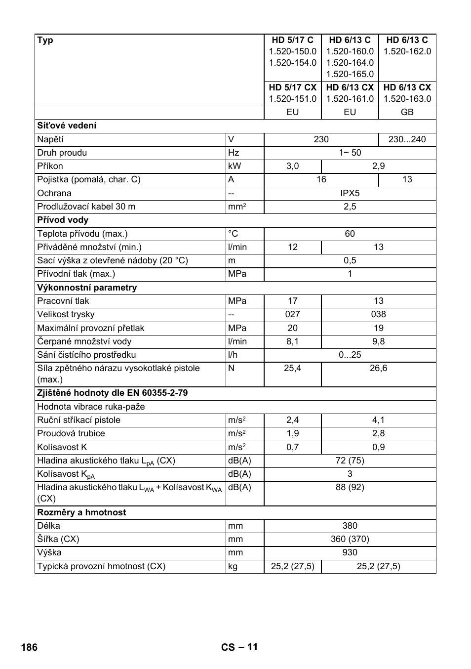 Karcher HD 5-12 C User Manual | Page 186 / 340