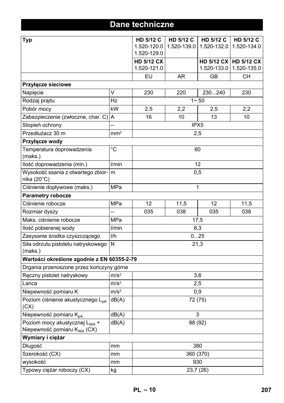 Dane techniczne | Karcher HD 5-12 C User Manual | Page 207 / 340