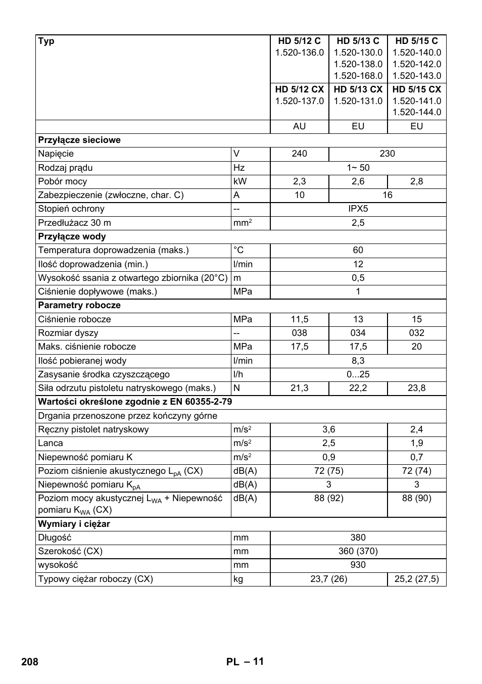 Karcher HD 5-12 C User Manual | Page 208 / 340