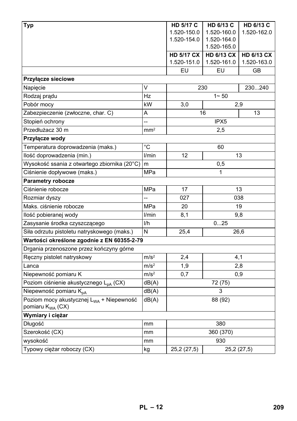 Karcher HD 5-12 C User Manual | Page 209 / 340