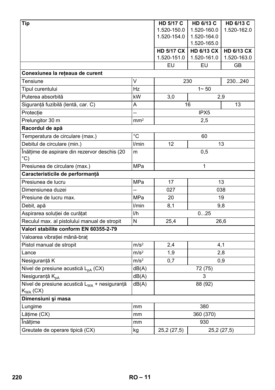 Karcher HD 5-12 C User Manual | Page 220 / 340