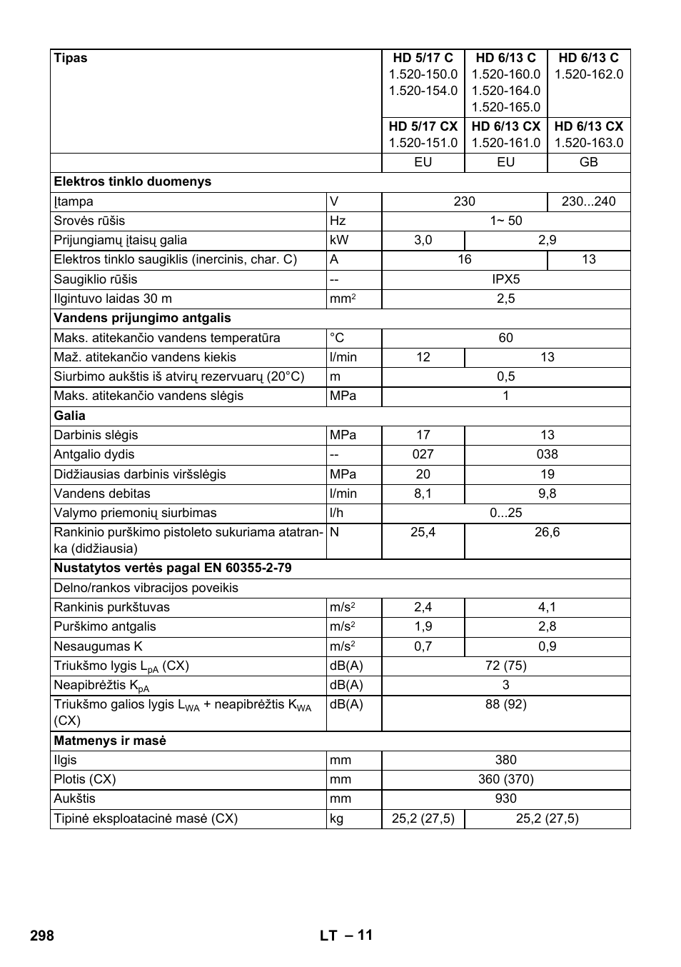 Karcher HD 5-12 C User Manual | Page 298 / 340