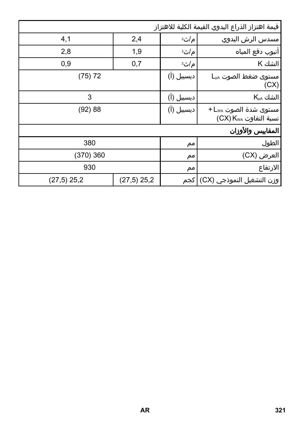 Karcher HD 5-12 C User Manual | Page 321 / 340