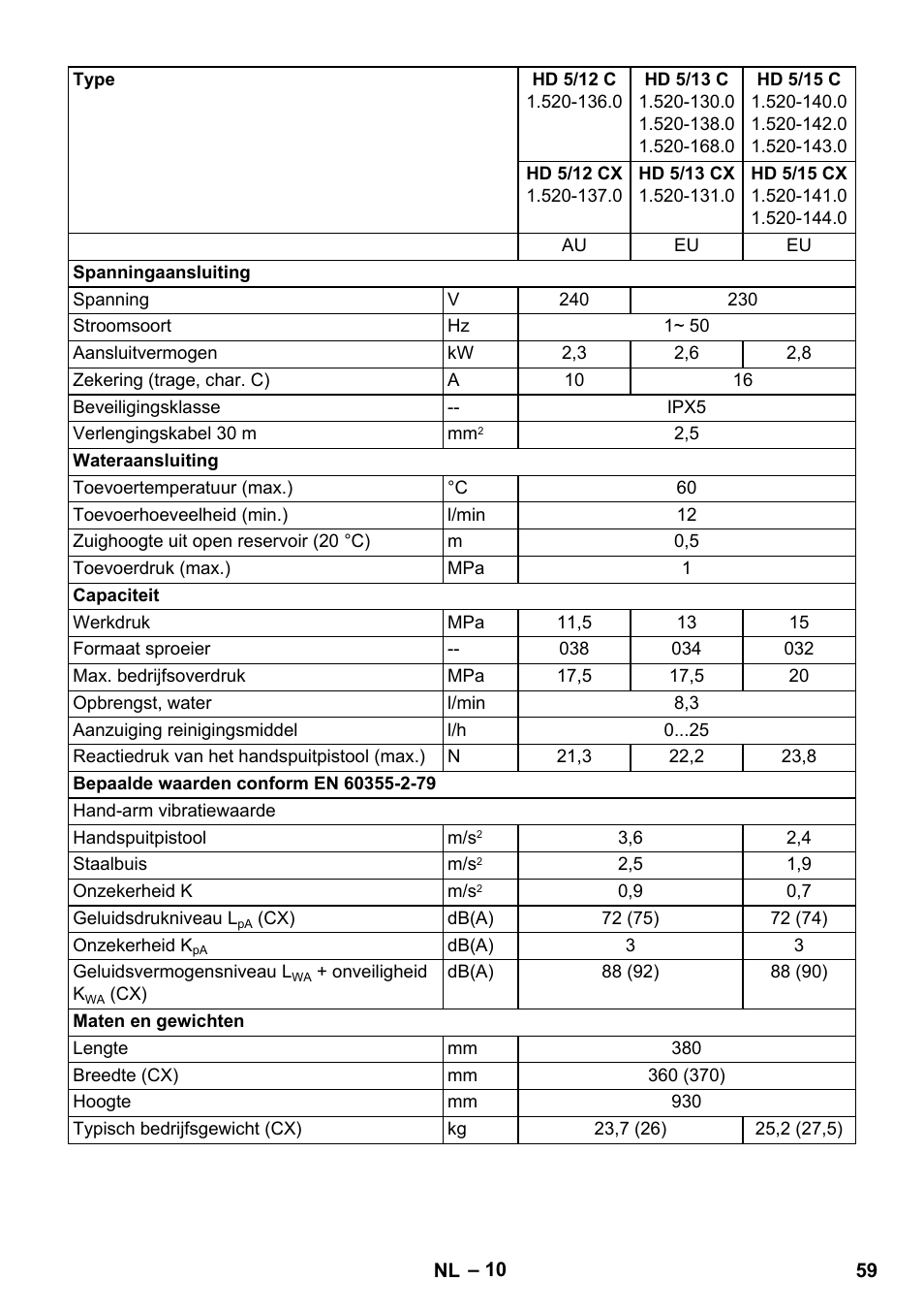 Karcher HD 5-12 C User Manual | Page 59 / 340