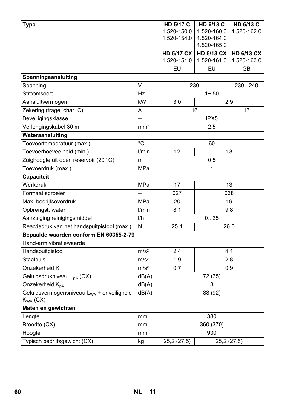 Karcher HD 5-12 C User Manual | Page 60 / 340