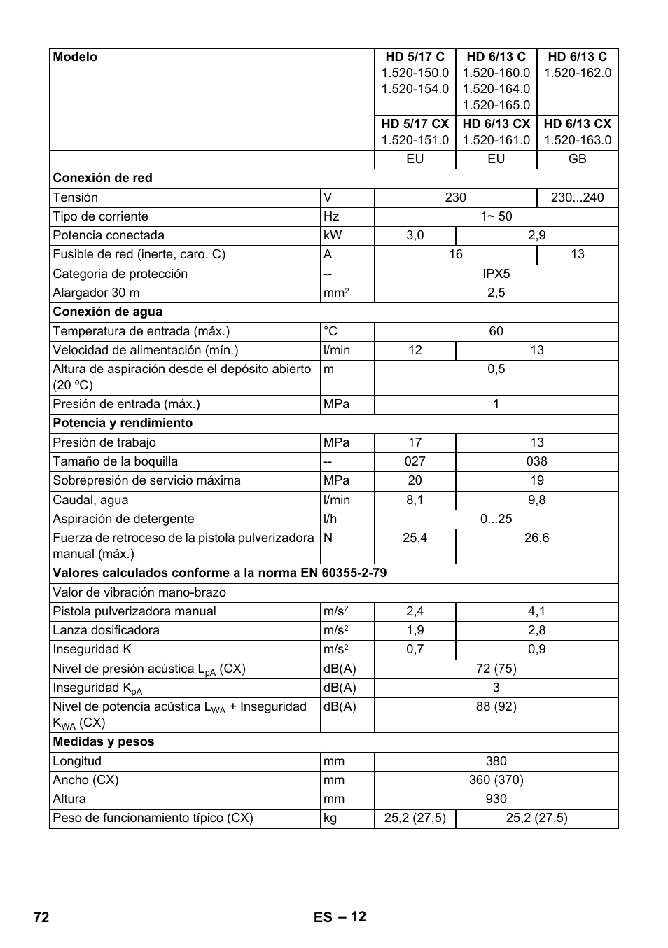 Karcher HD 5-12 C User Manual | Page 72 / 340