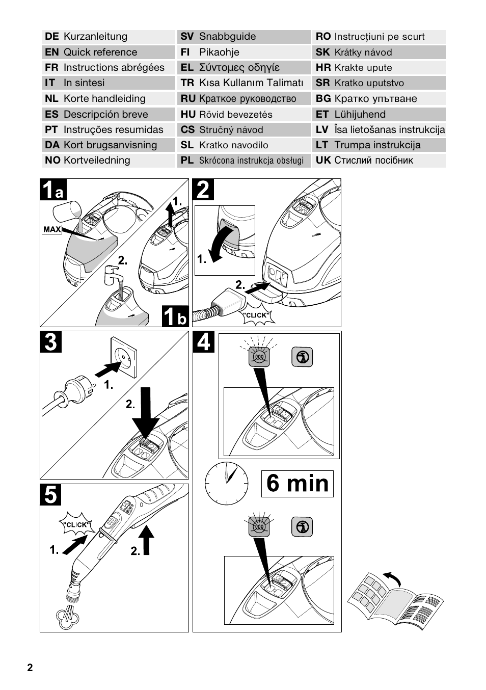 Karcher Stirerie SI 2-600 CB User Manual | Page 2 / 298