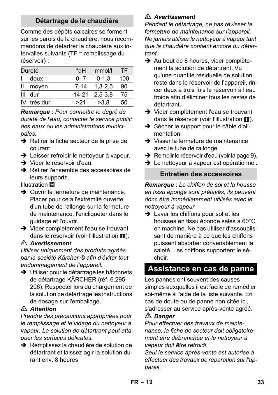 Assistance en cas de panne | Karcher Stirerie SI 2-600 CB User Manual | Page 33 / 298