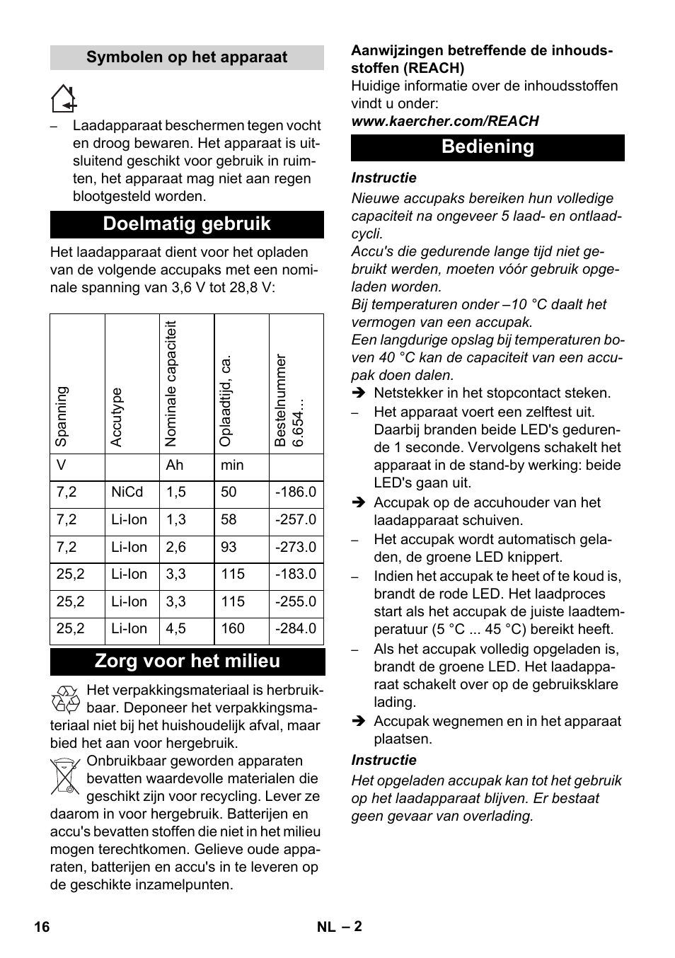 Doelmatig gebruik, Zorg voor het milieu bediening | Karcher KM 35-5 C User Manual | Page 16 / 84