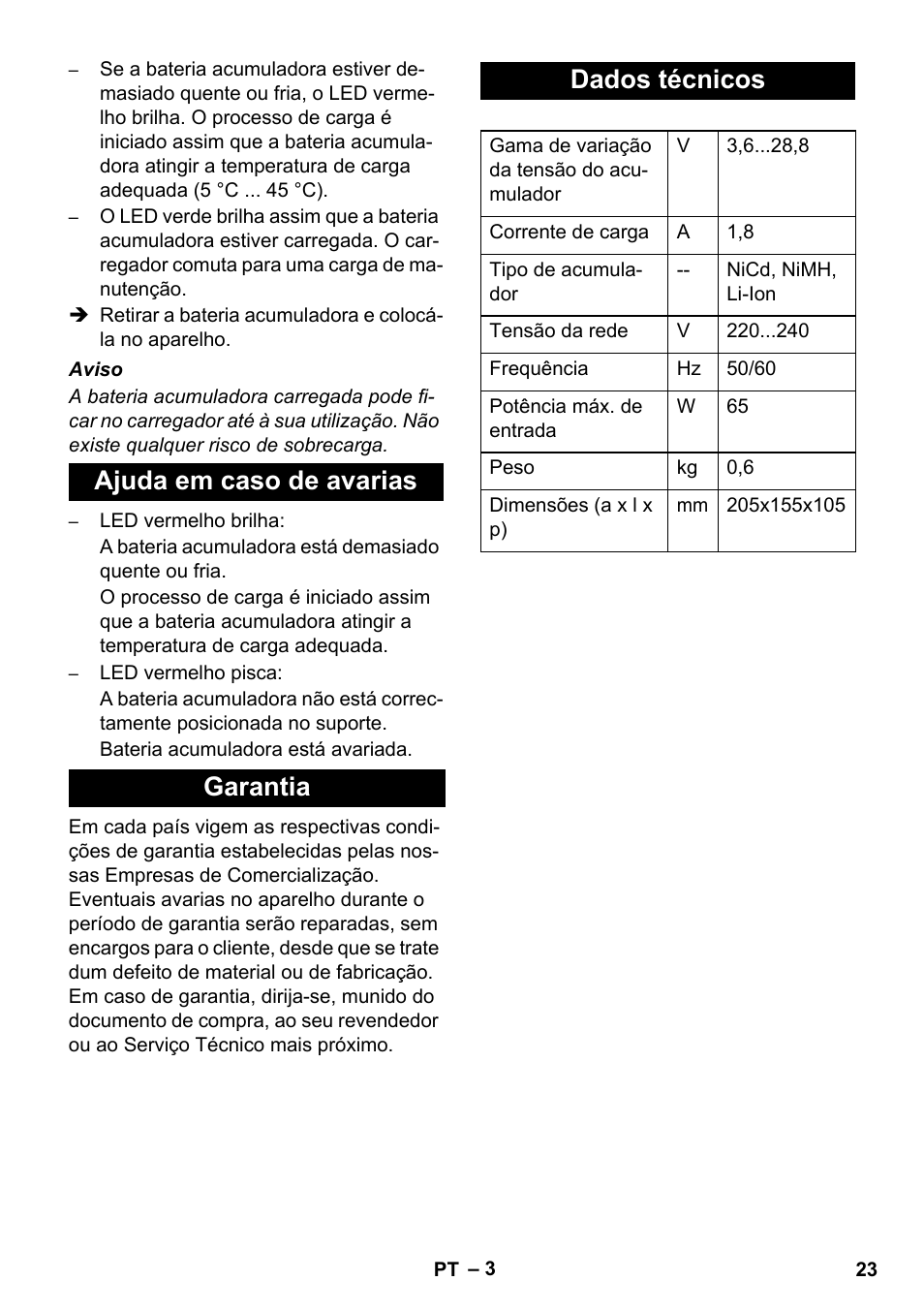 Ajuda em caso de avarias garantia dados técnicos | Karcher KM 35-5 C User Manual | Page 23 / 84