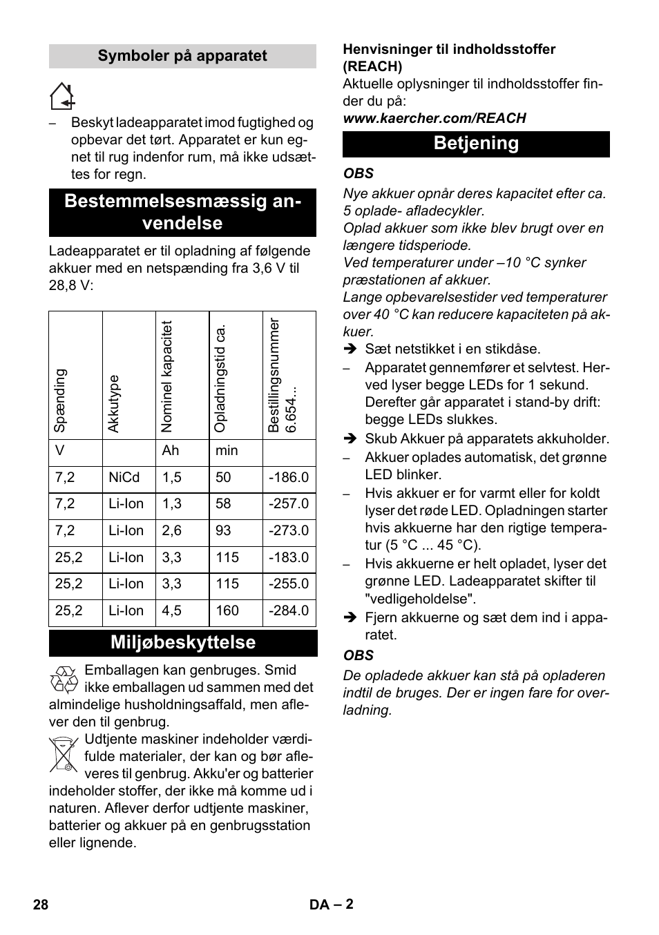 Bestemmelsesmæssig an- vendelse, Miljøbeskyttelse betjening | Karcher KM 35-5 C User Manual | Page 28 / 84