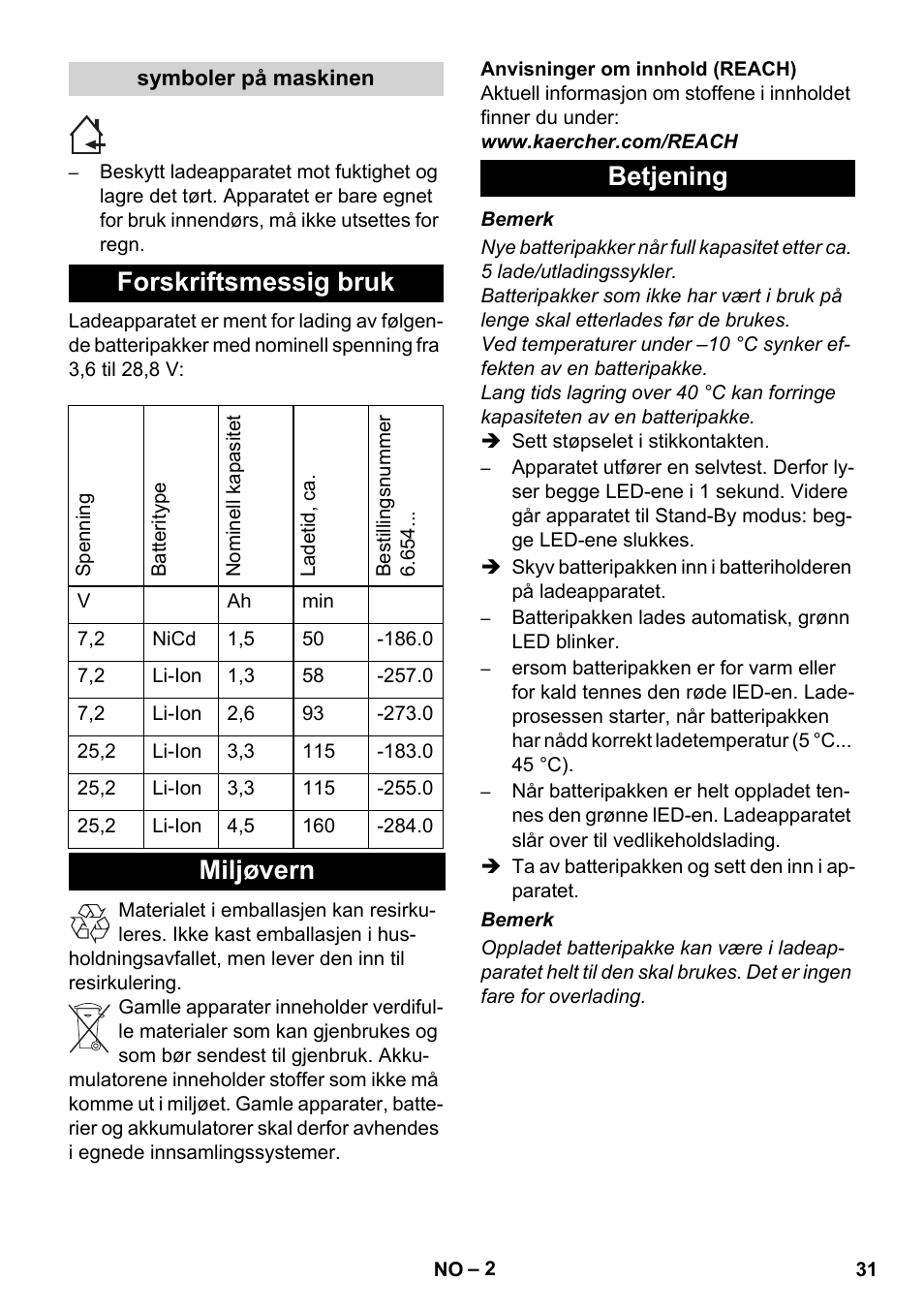 Forskriftsmessig bruk, Miljøvern betjening | Karcher KM 35-5 C User Manual | Page 31 / 84