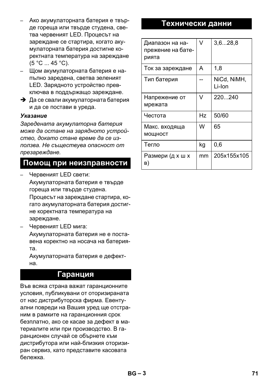 Помощ при неизправности гаранция технически данни | Karcher KM 35-5 C User Manual | Page 71 / 84