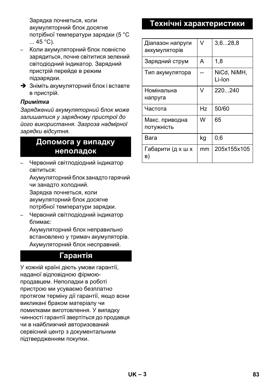 Karcher KM 35-5 C User Manual | Page 83 / 84