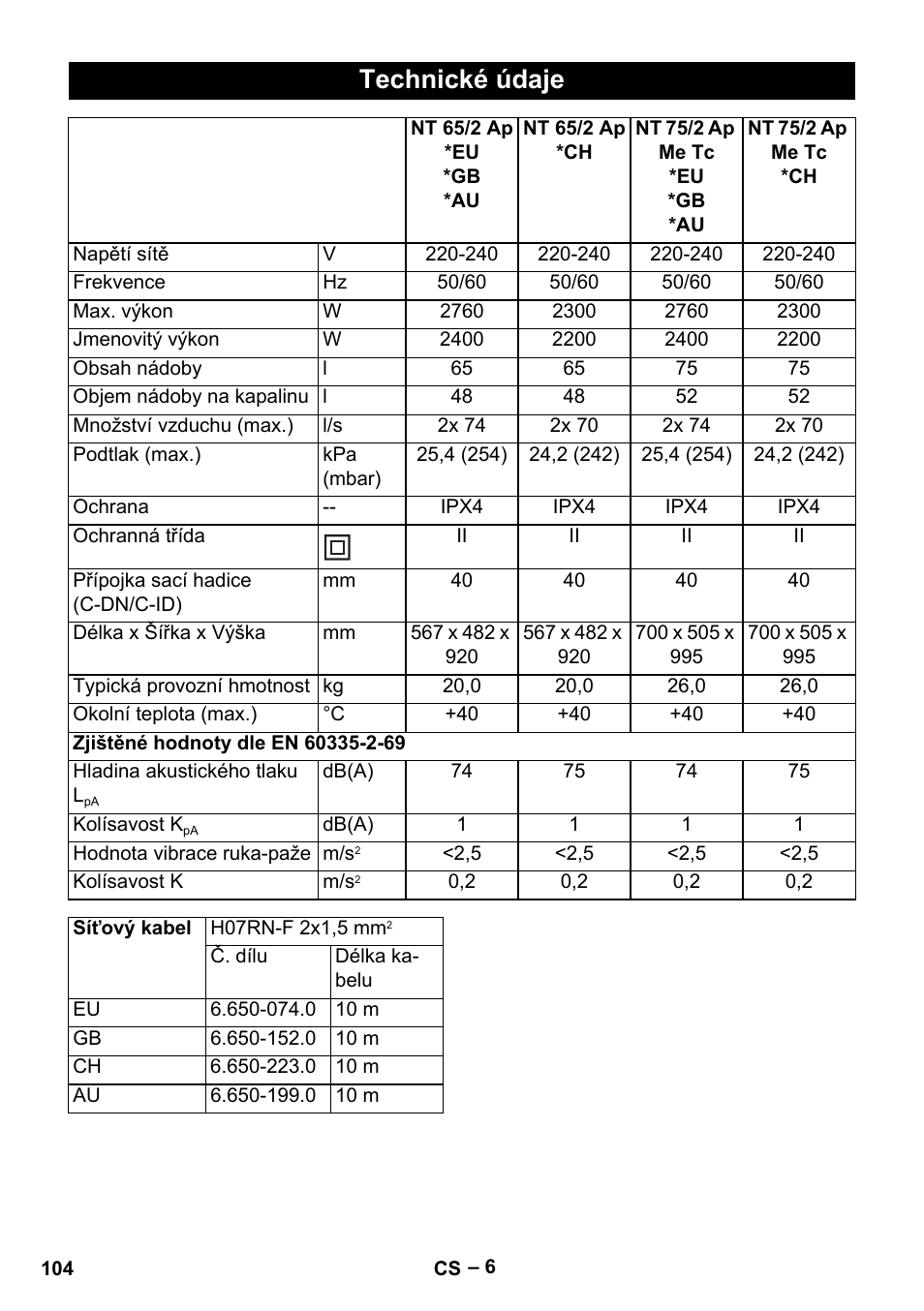 Technické údaje | Karcher NT 65-2 Ap EU User Manual | Page 104 / 180