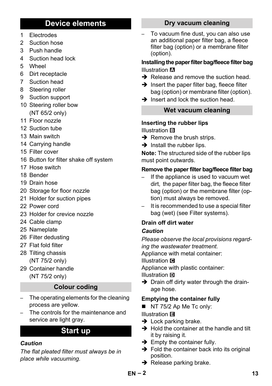 Device elements, Start up | Karcher NT 65-2 Ap EU User Manual | Page 13 / 180