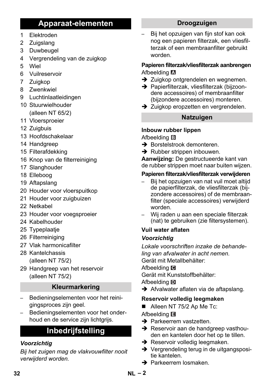 Apparaat-elementen, Inbedrijfstelling | Karcher NT 65-2 Ap EU User Manual | Page 32 / 180