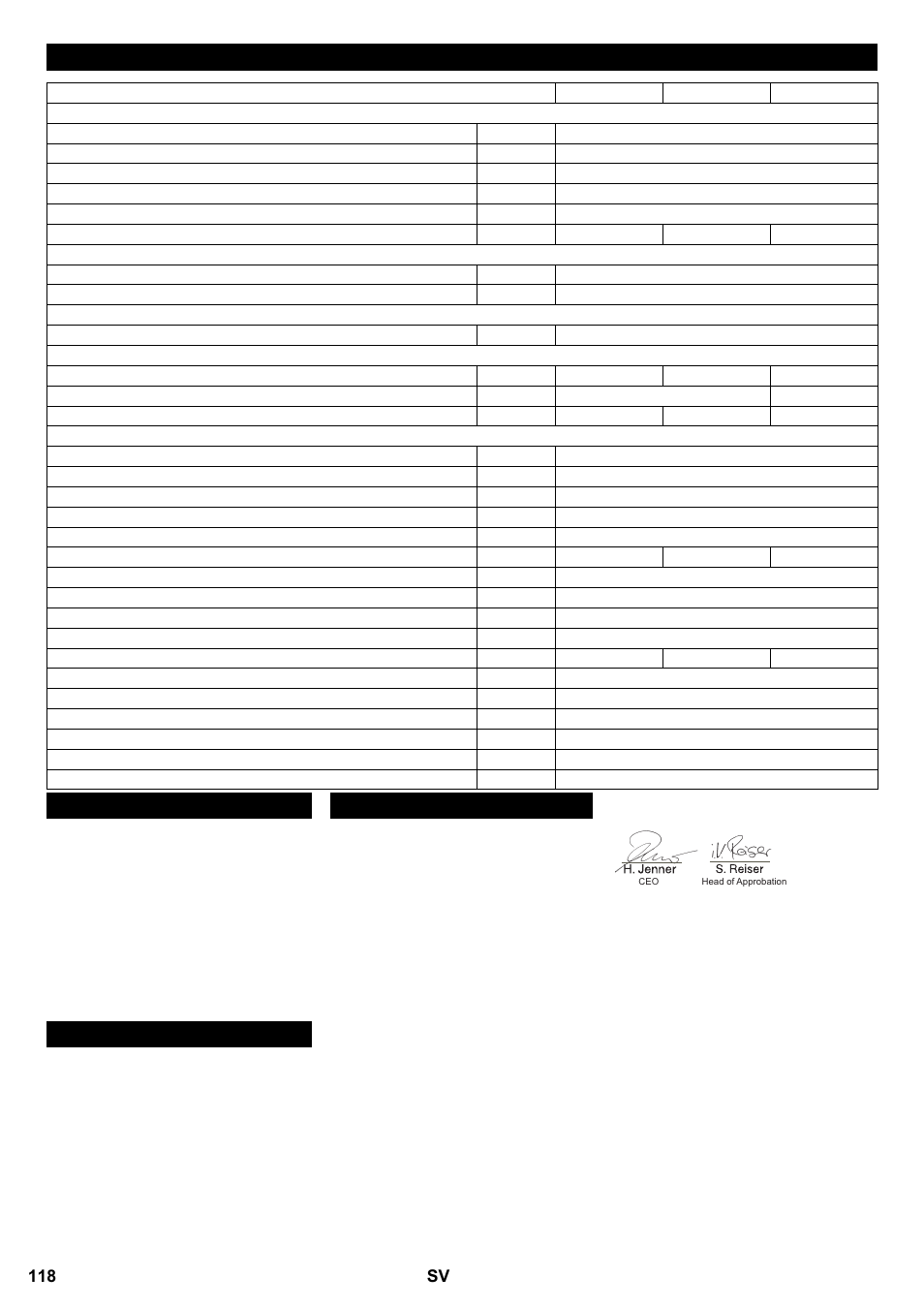 Tekniska data, Reservdelar garanti ce-försäkran | Karcher B 95 RS Bp wet User Manual | Page 118 / 324