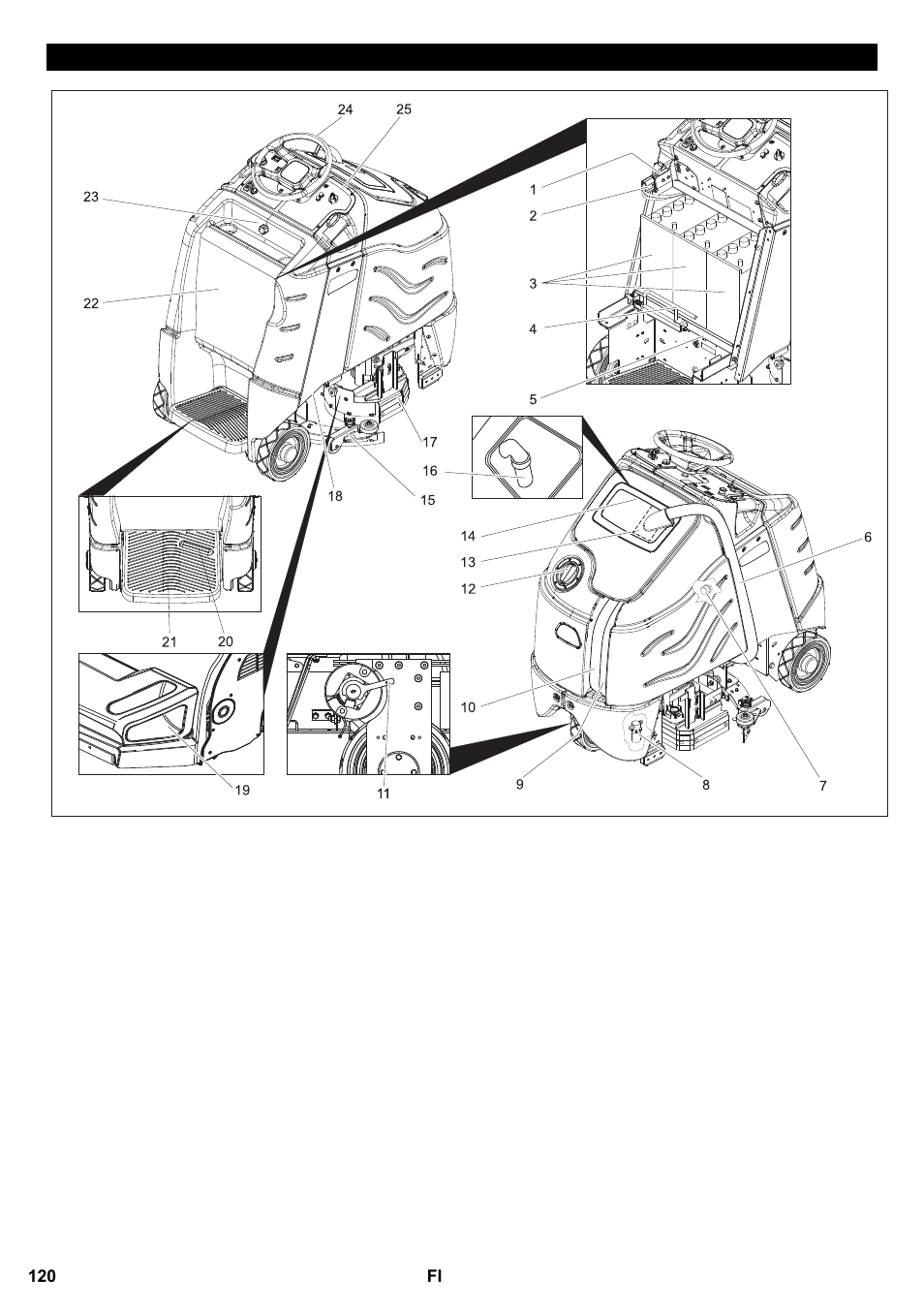 Ohjaus- ja toimintaelementit | Karcher B 95 RS Bp wet User Manual | Page 120 / 324