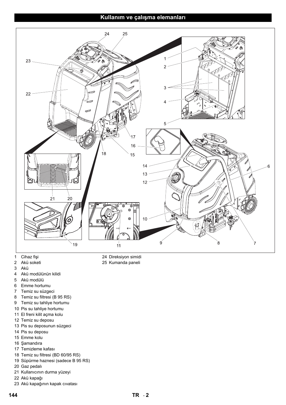 Karcher B 95 RS Bp wet User Manual | Page 144 / 324