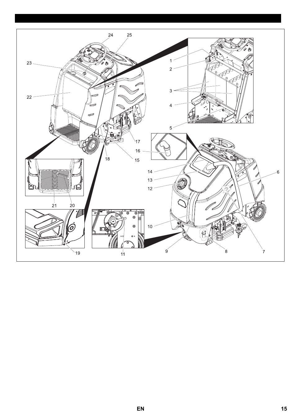 Operating and functional elements | Karcher B 95 RS Bp wet User Manual | Page 15 / 324