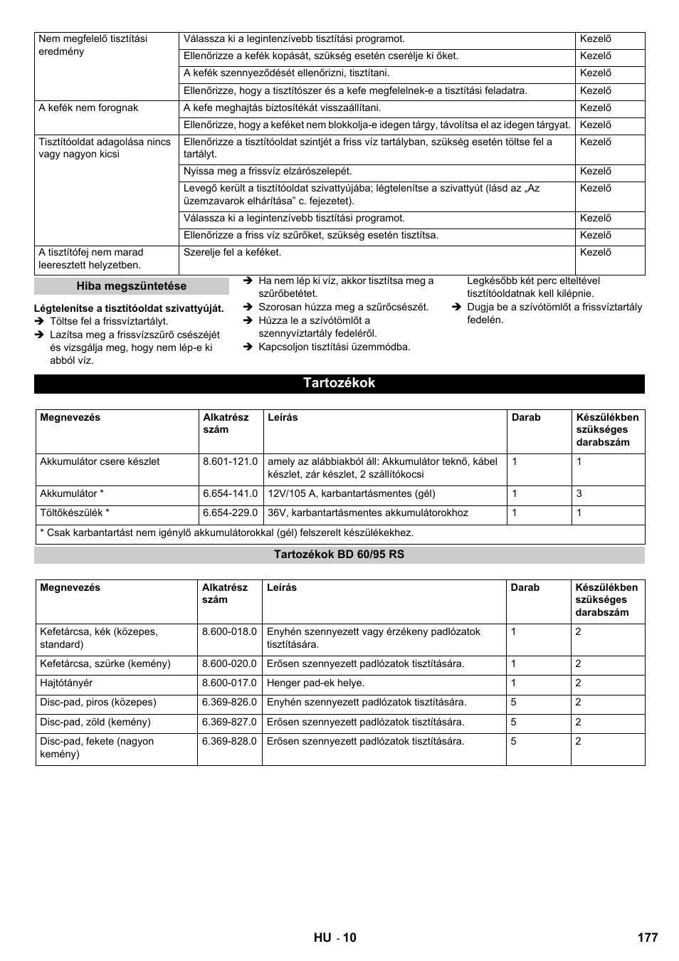 Tartozékok | Karcher B 95 RS Bp wet User Manual | Page 177 / 324