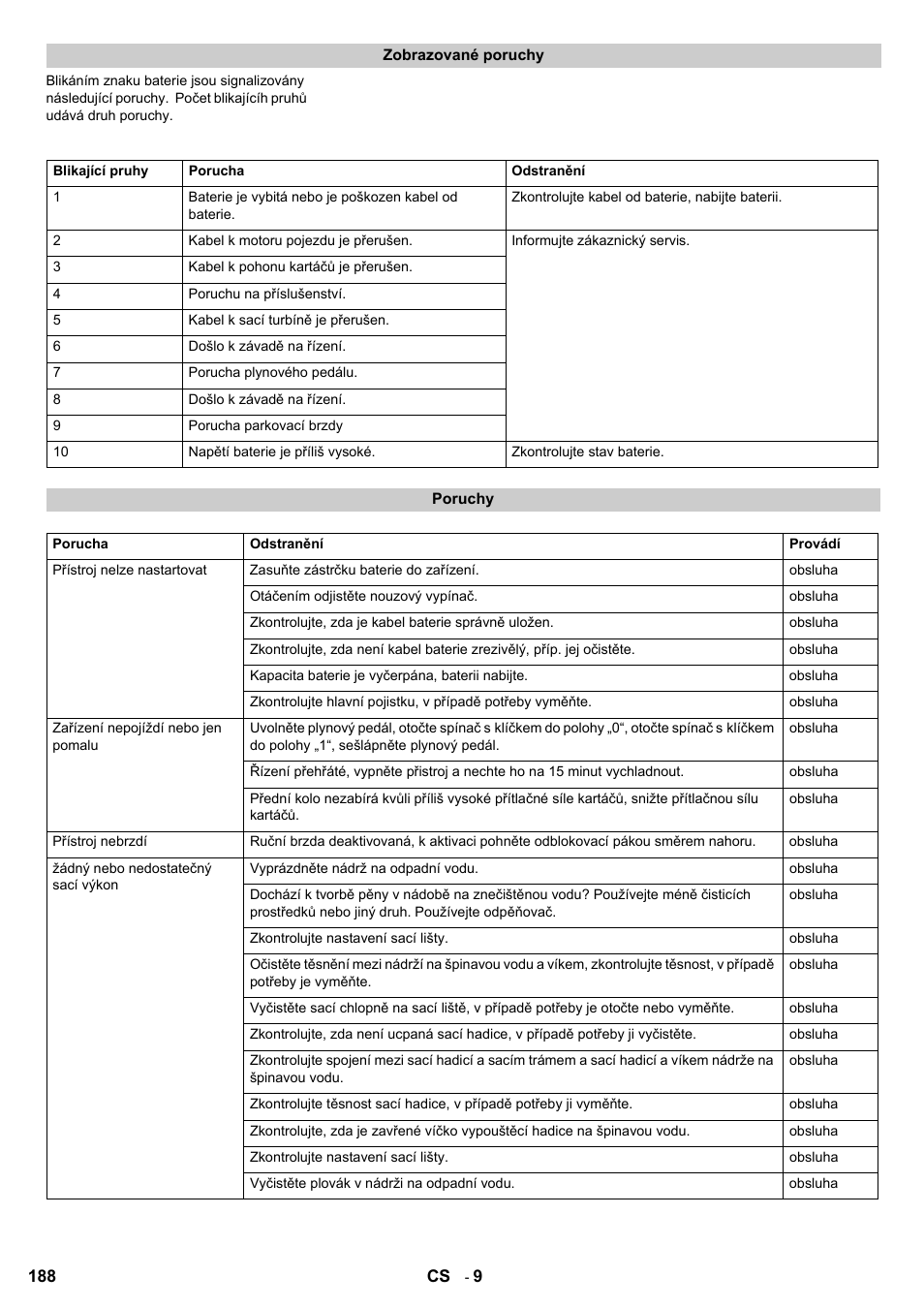 Karcher B 95 RS Bp wet User Manual | Page 188 / 324