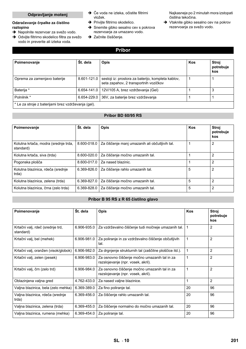 Pribor | Karcher B 95 RS Bp wet User Manual | Page 201 / 324