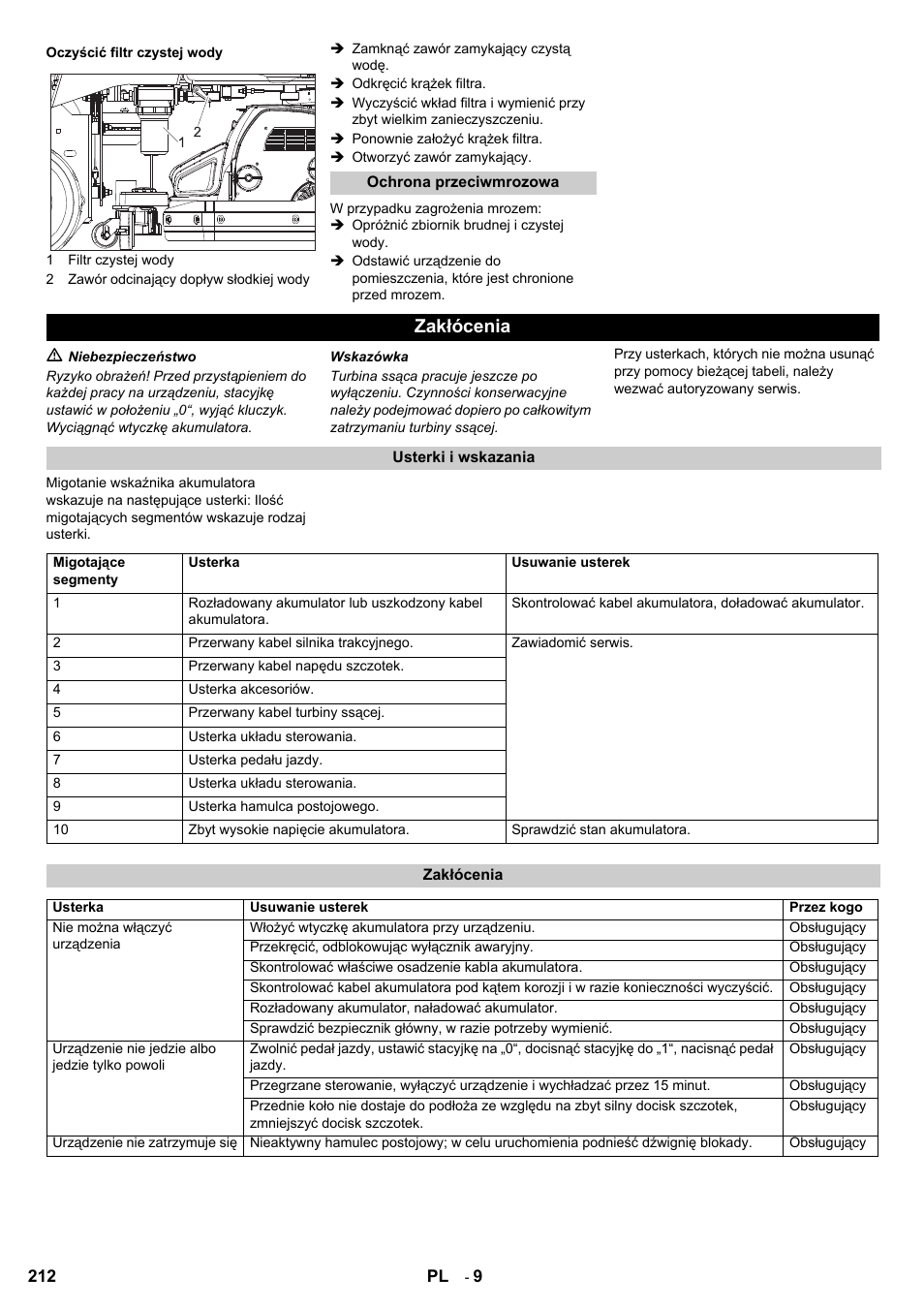 Zakłócenia | Karcher B 95 RS Bp wet User Manual | Page 212 / 324