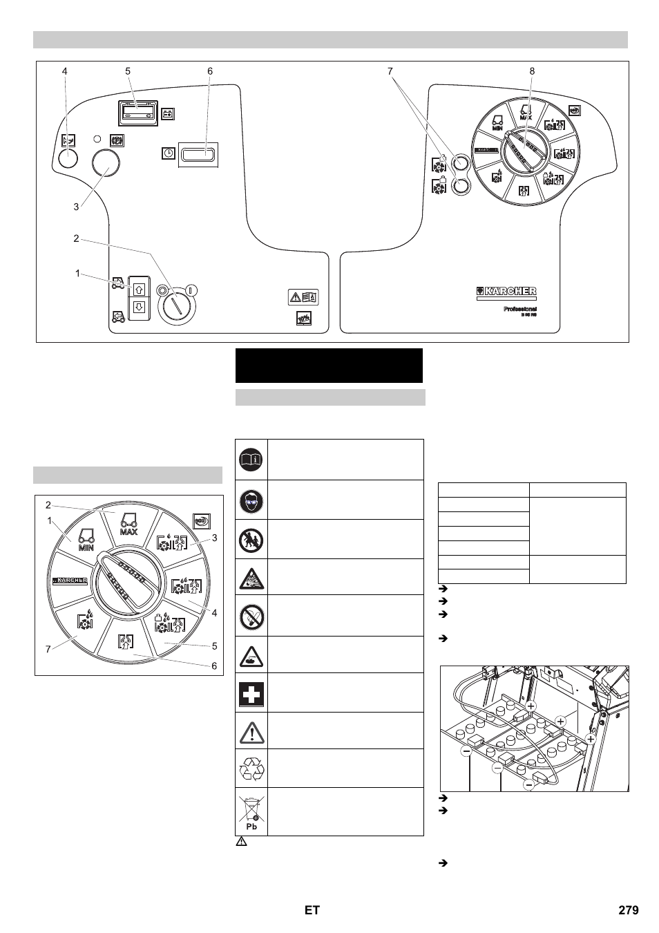 Enne seadme kasutuselevõttu | Karcher B 95 RS Bp wet User Manual | Page 279 / 324