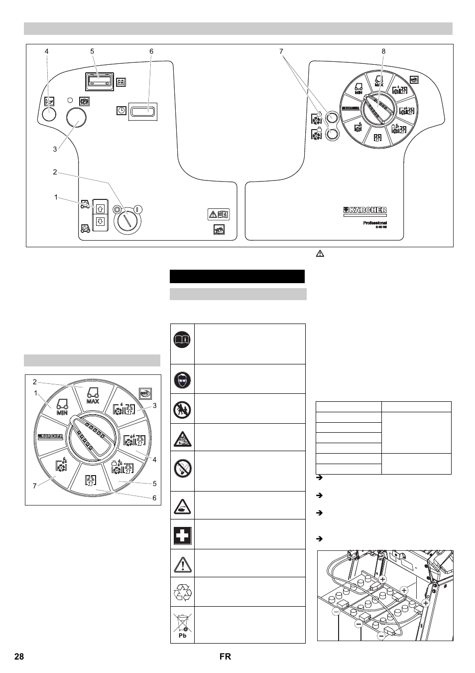 Avant la mise en service | Karcher B 95 RS Bp wet User Manual | Page 28 / 324