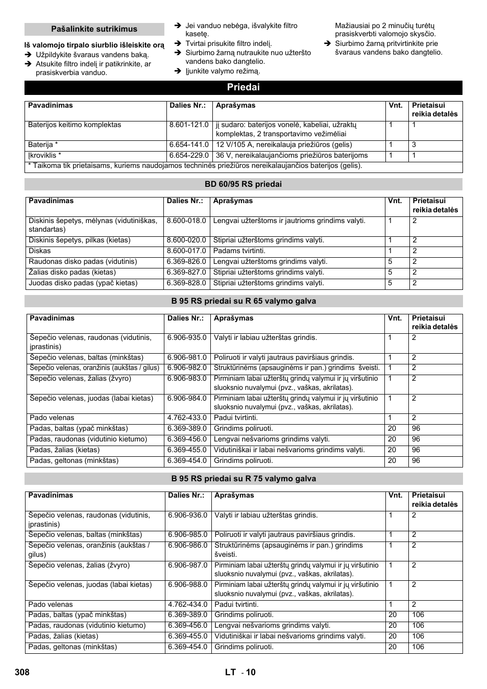 Priedai | Karcher B 95 RS Bp wet User Manual | Page 308 / 324