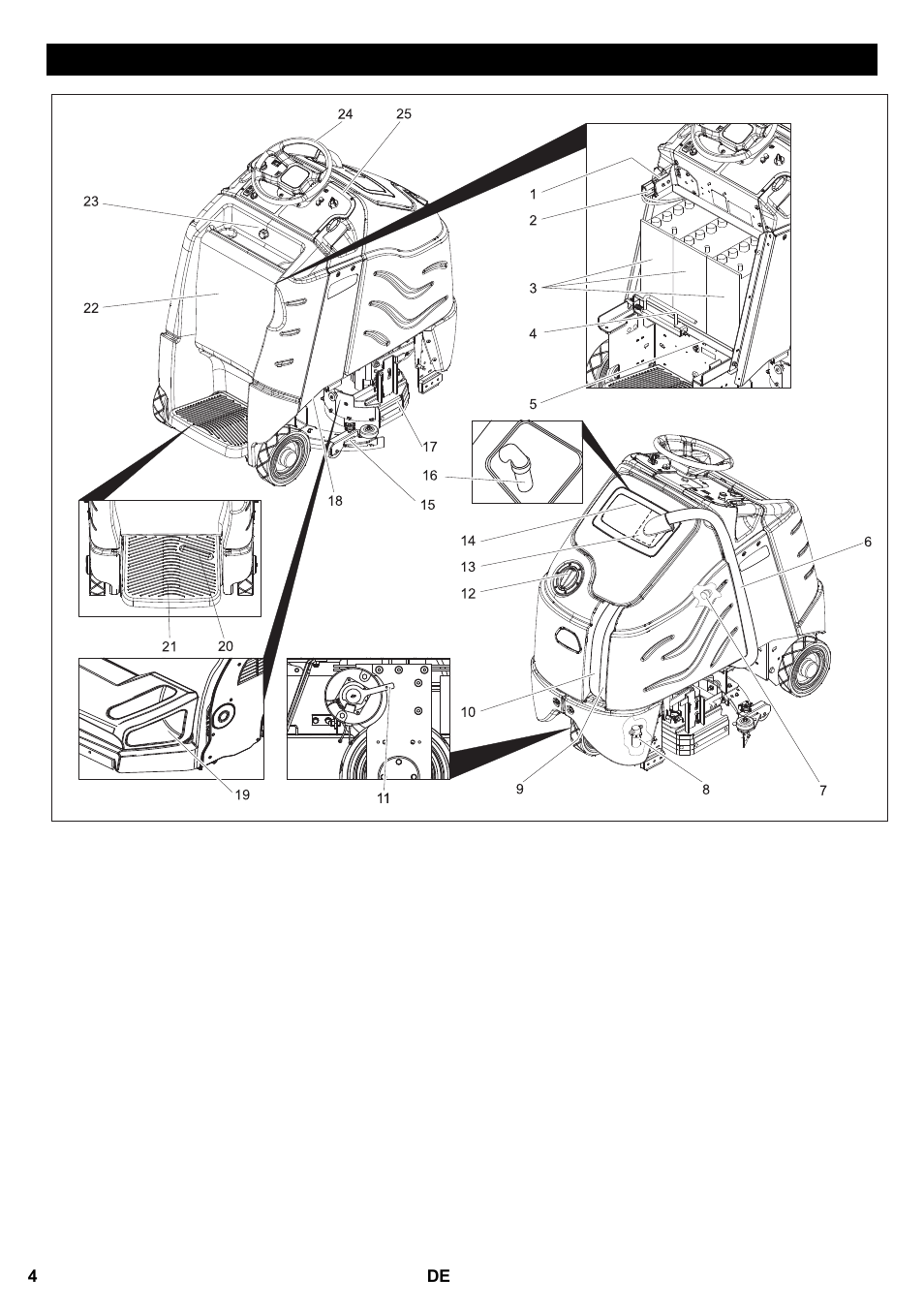 Bedien- und funktionselemente | Karcher B 95 RS Bp wet User Manual | Page 4 / 324