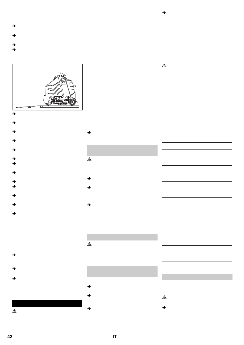 Funzionamento | Karcher B 95 RS Bp wet User Manual | Page 42 / 324