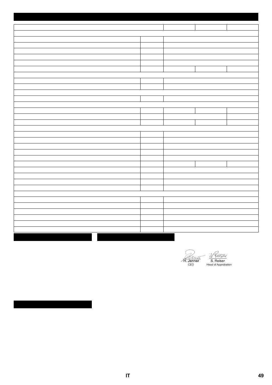 Dati tecnici, Ricambi garanzia dichiarazione ce | Karcher B 95 RS Bp wet User Manual | Page 49 / 324