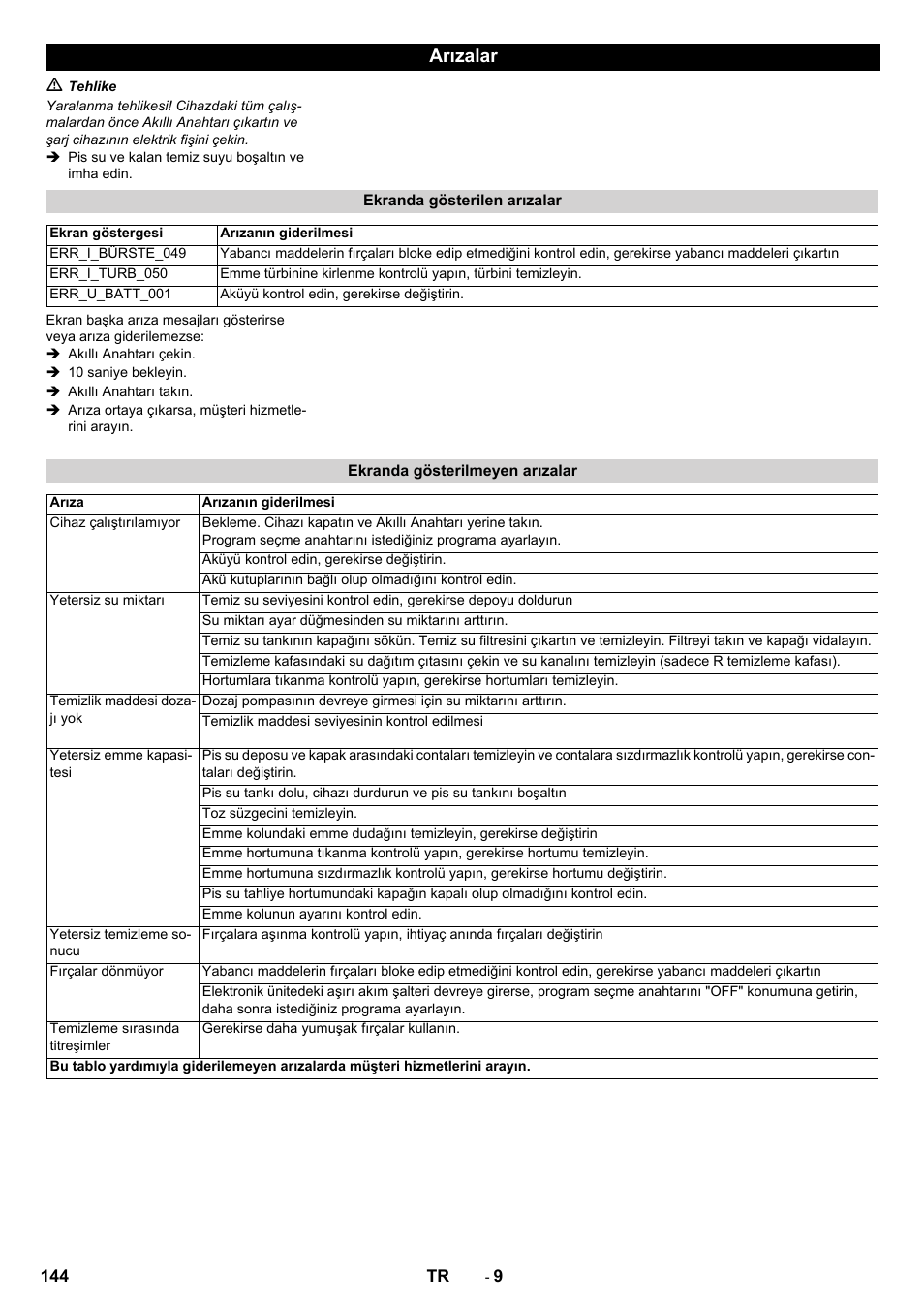 Arızalar | Karcher B 60 W User Manual | Page 144 / 308