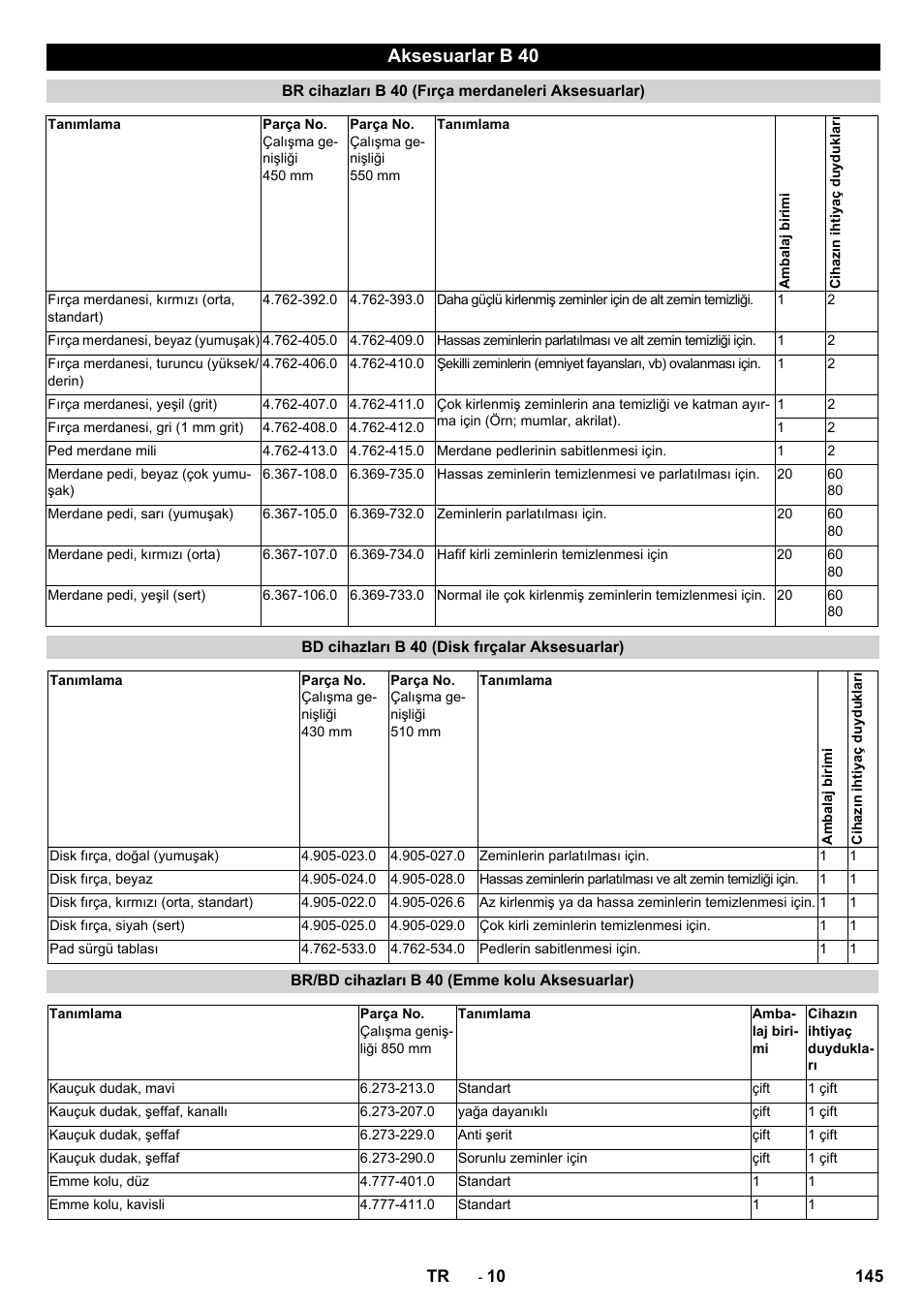 Aksesuarlar b 40 | Karcher B 60 W User Manual | Page 145 / 308