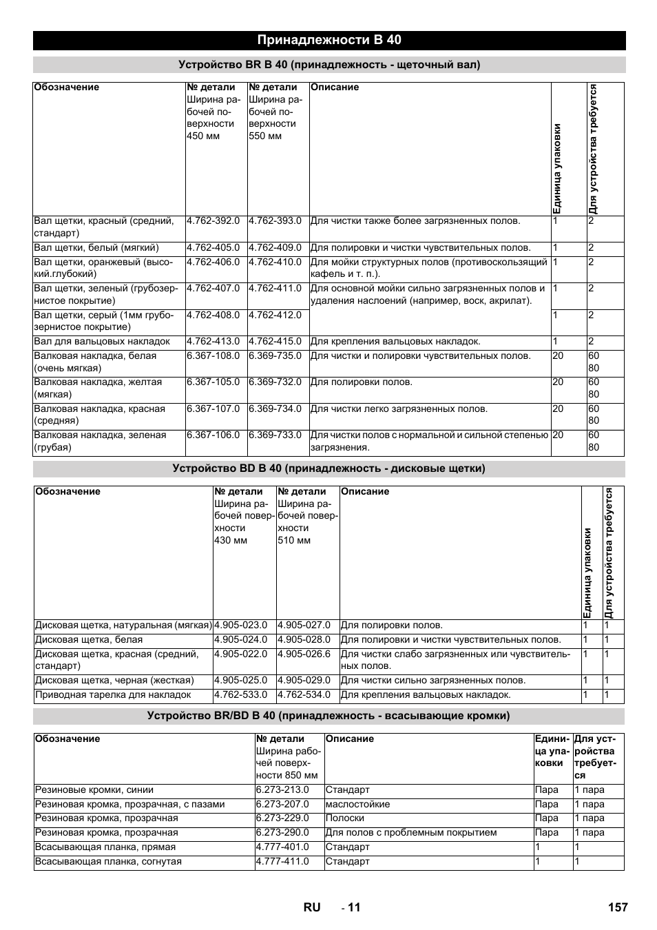 Принадлежности b 40 | Karcher B 60 W User Manual | Page 157 / 308