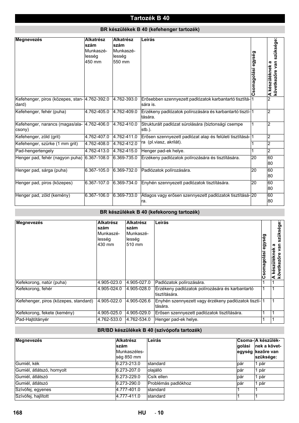 Tartozék b 40 | Karcher B 60 W User Manual | Page 168 / 308