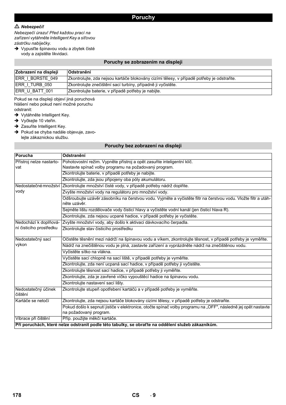 Poruchy | Karcher B 60 W User Manual | Page 178 / 308