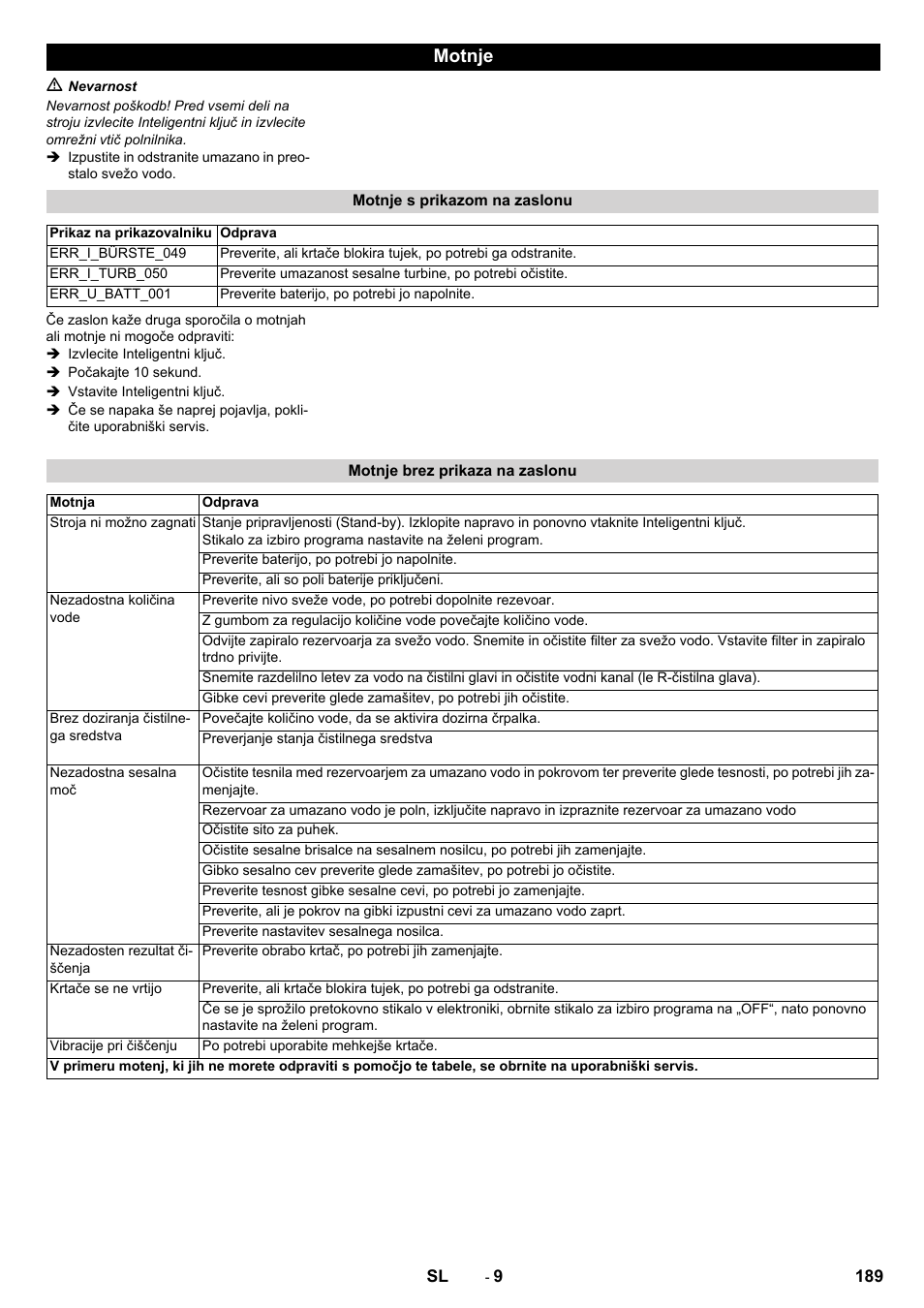 Motnje | Karcher B 60 W User Manual | Page 189 / 308