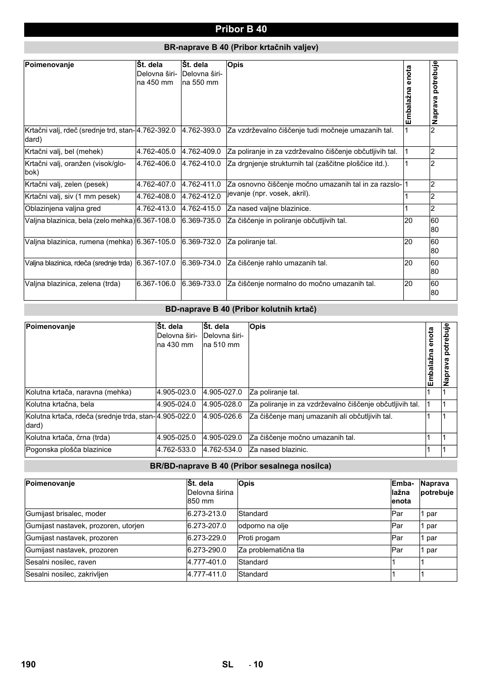 Pribor b 40 | Karcher B 60 W User Manual | Page 190 / 308