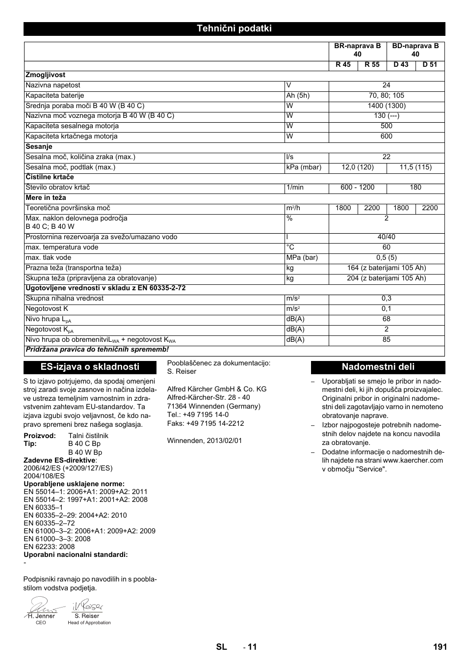 Tehnični podatki, Es-izjava o skladnosti, Nadomestni deli | Karcher B 60 W User Manual | Page 191 / 308