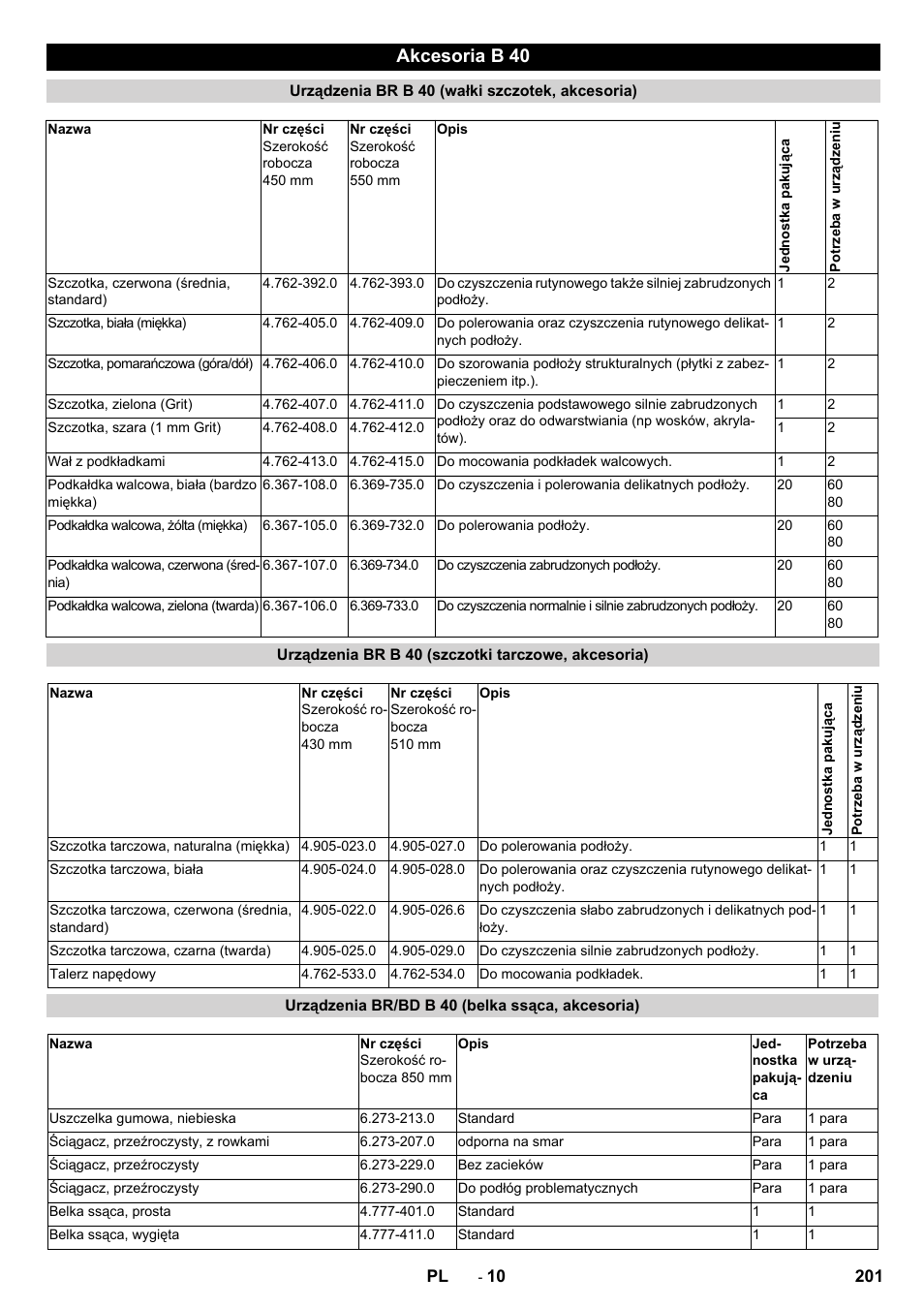 Akcesoria b 40 | Karcher B 60 W User Manual | Page 201 / 308