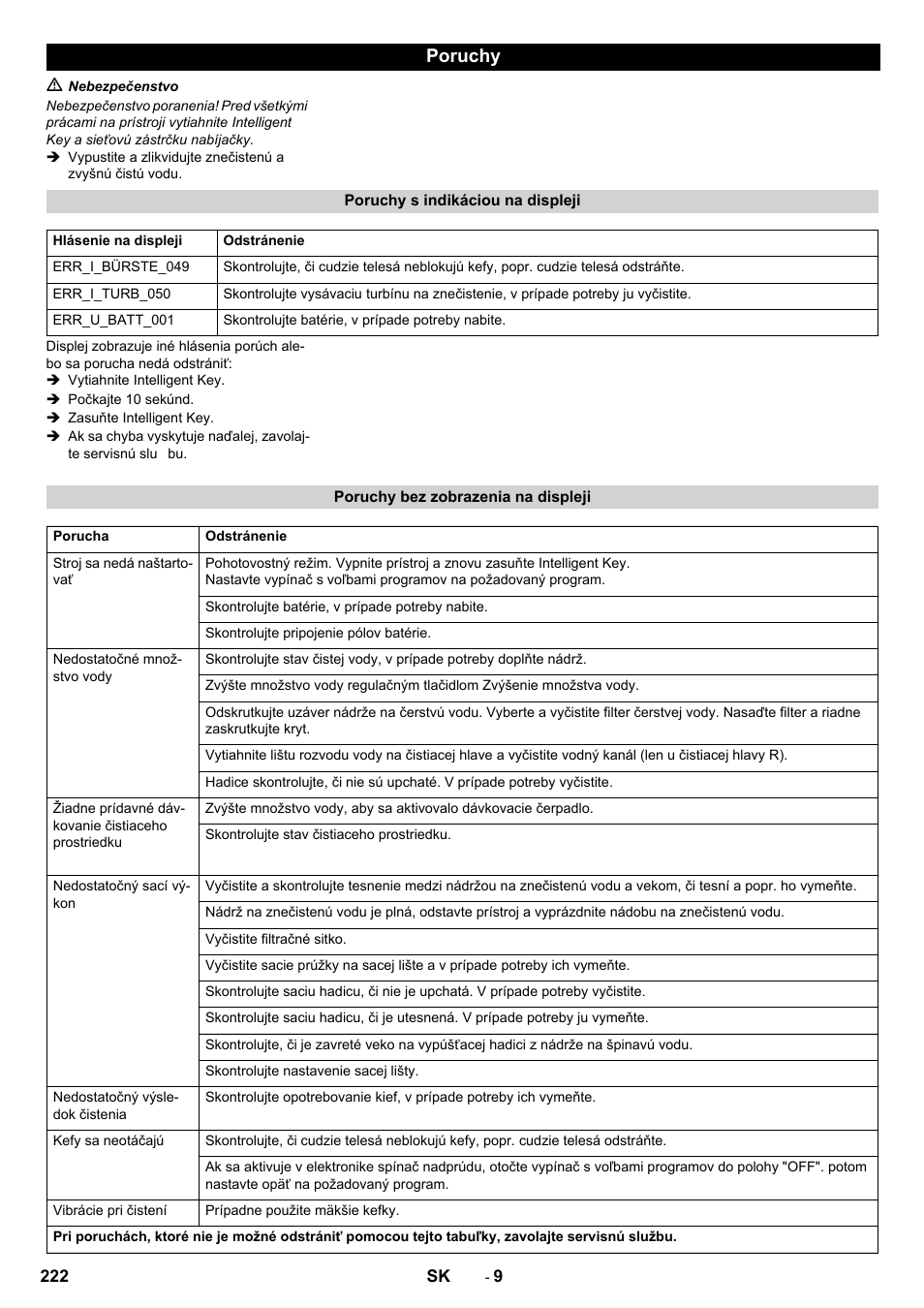 Poruchy | Karcher B 60 W User Manual | Page 222 / 308