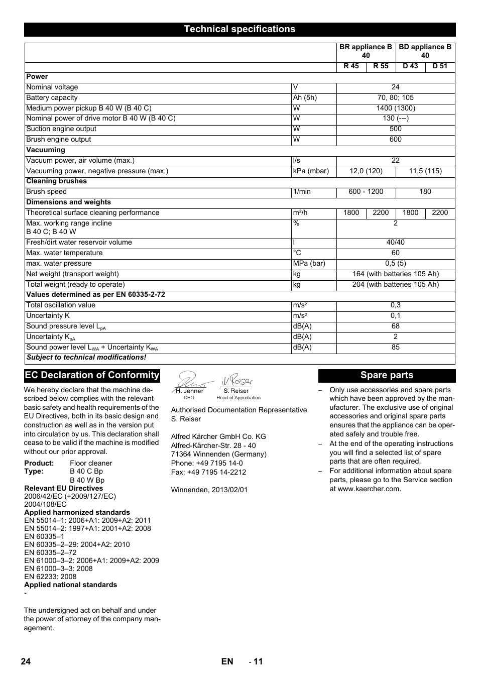 Technical specifications, Ec declaration of conformity, Spare parts | Karcher B 60 W User Manual | Page 24 / 308