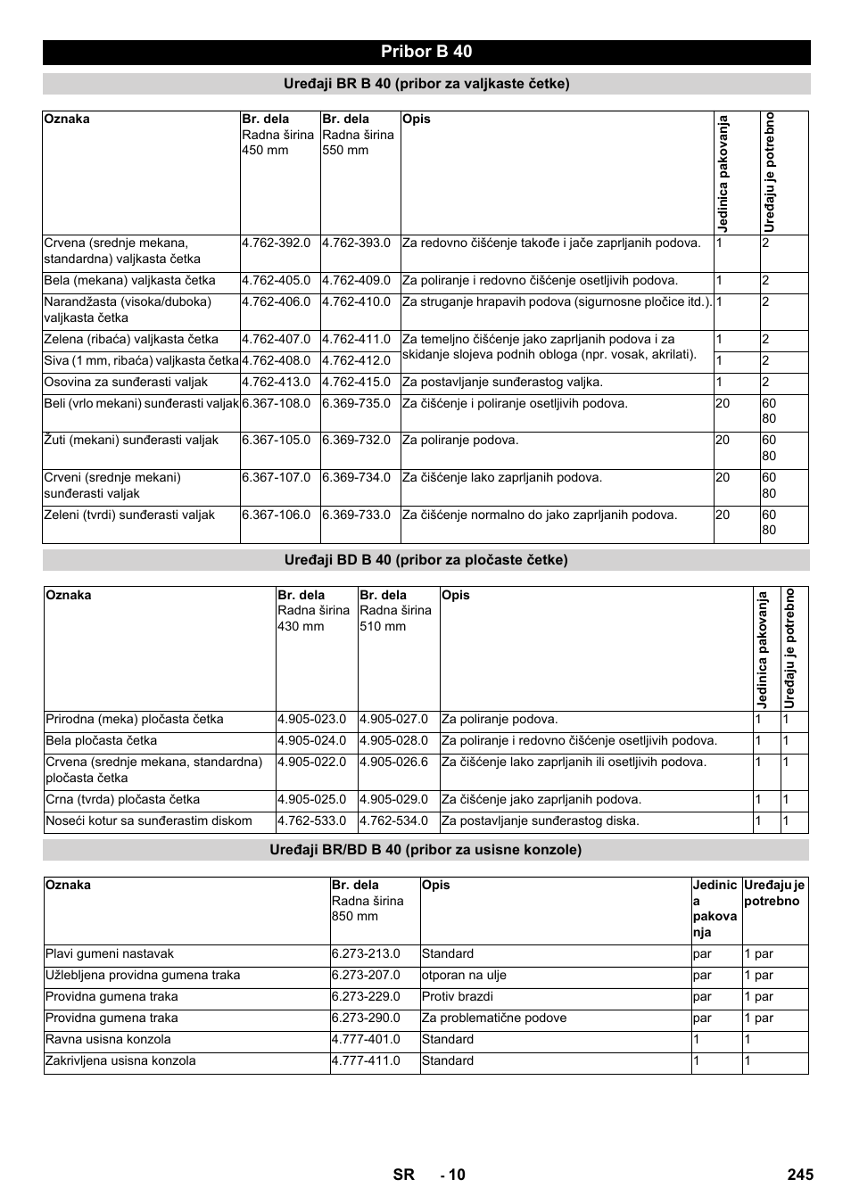 Pribor b 40 | Karcher B 60 W User Manual | Page 245 / 308