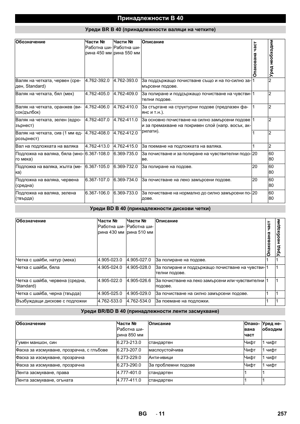 Принадлежности b 40 | Karcher B 60 W User Manual | Page 257 / 308