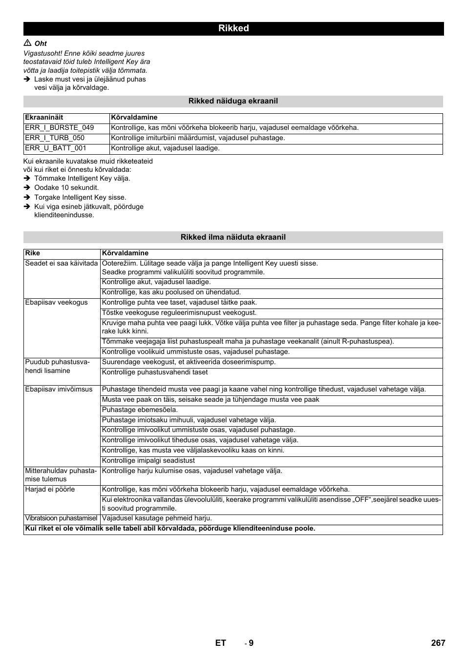 Rikked | Karcher B 60 W User Manual | Page 267 / 308